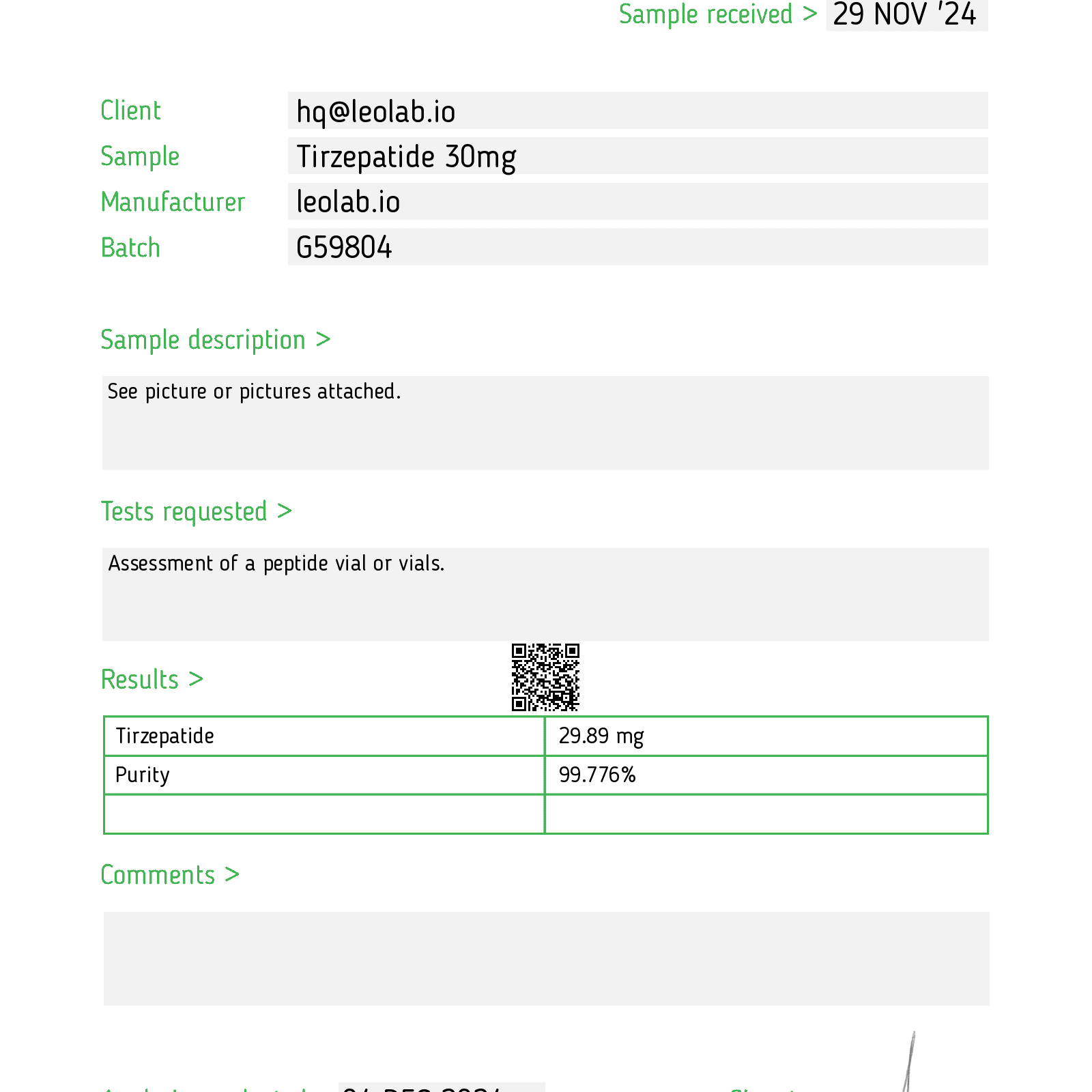 Tirzepatide 30mg – 3rd Party Test Results