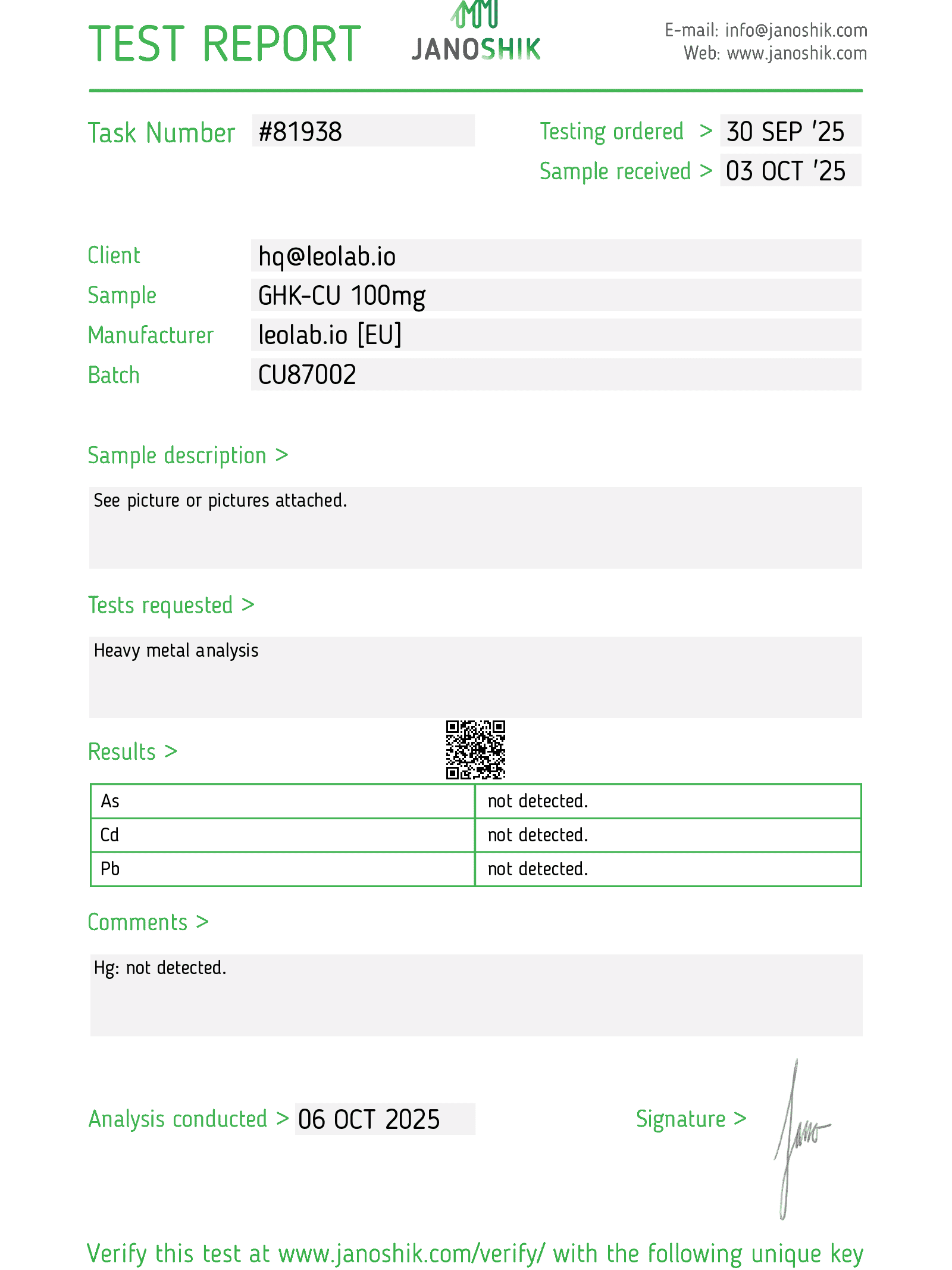 GHK-CU 100mg 3rd party test results