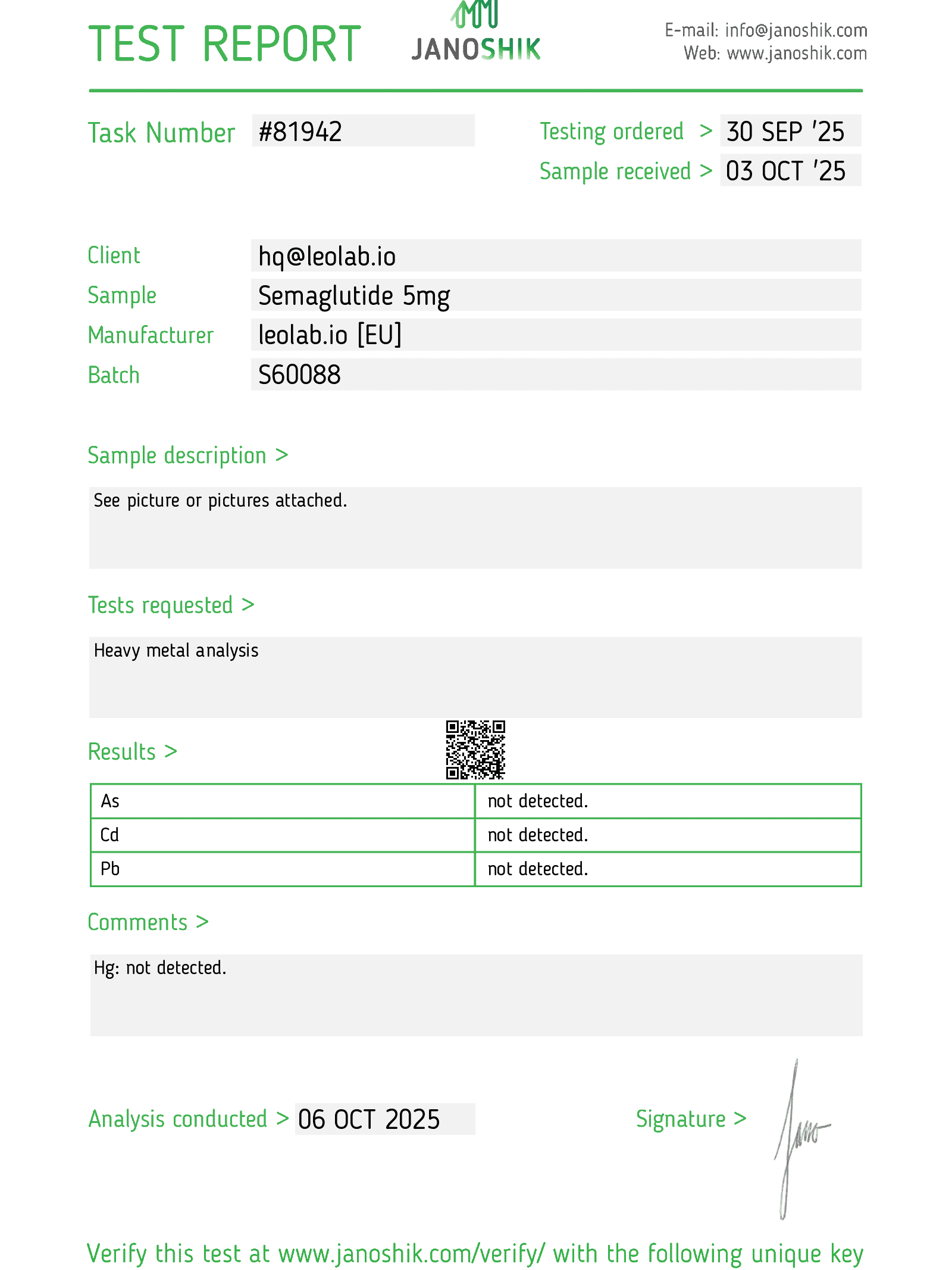 Semaglutide 5mg 3rd party test results