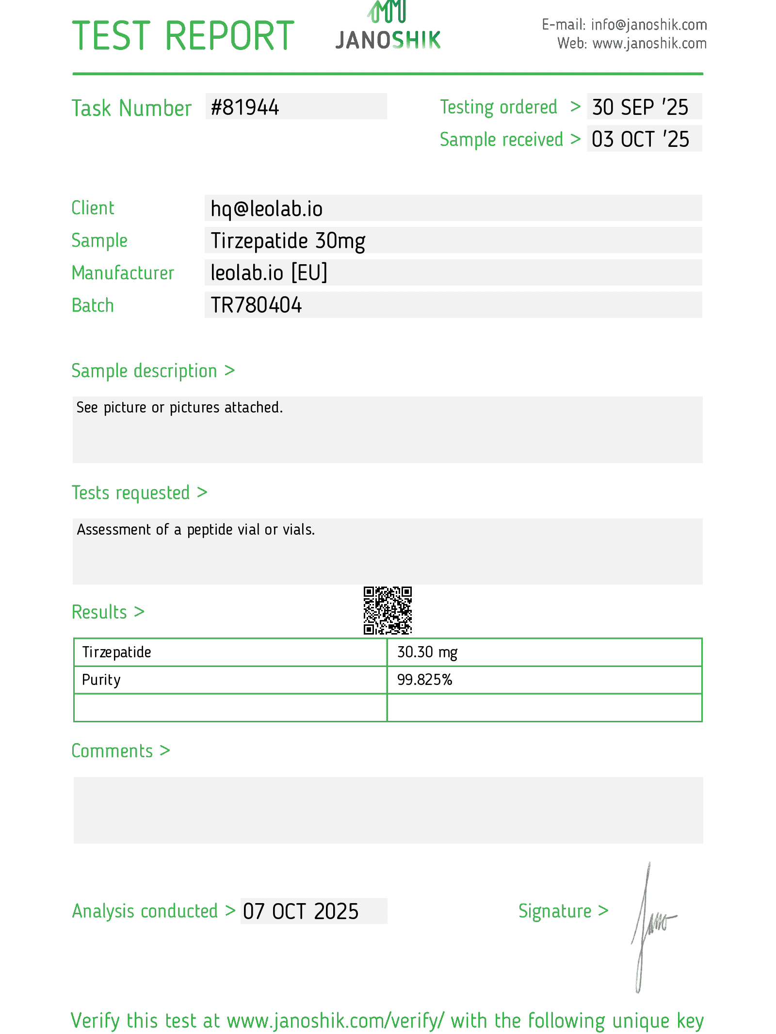 Tirzepatide 10mg 3rd party test results