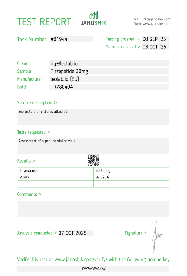 Tirzepatide 10mg 3rd party test results