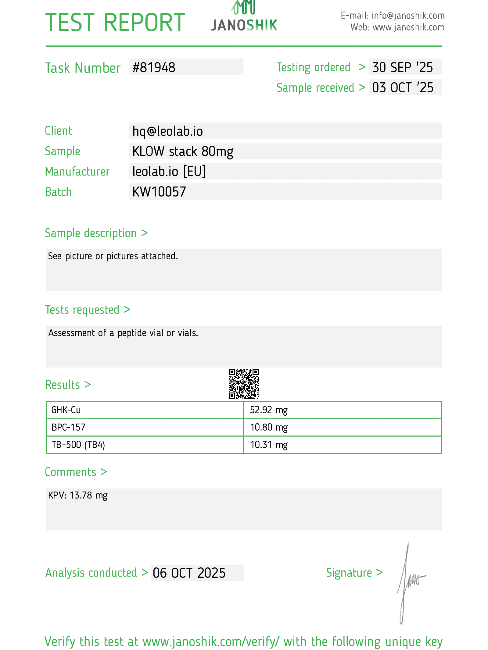 KLOW stack 80mg 3rd party test results
