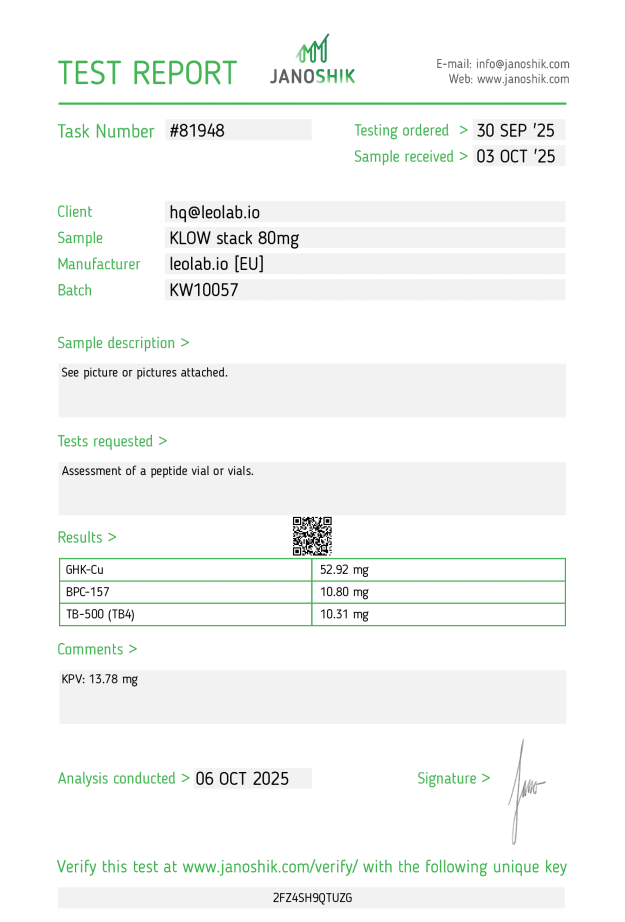 KLOW stack 80mg 3rd party test results